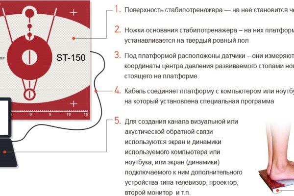 Как войти в кракен