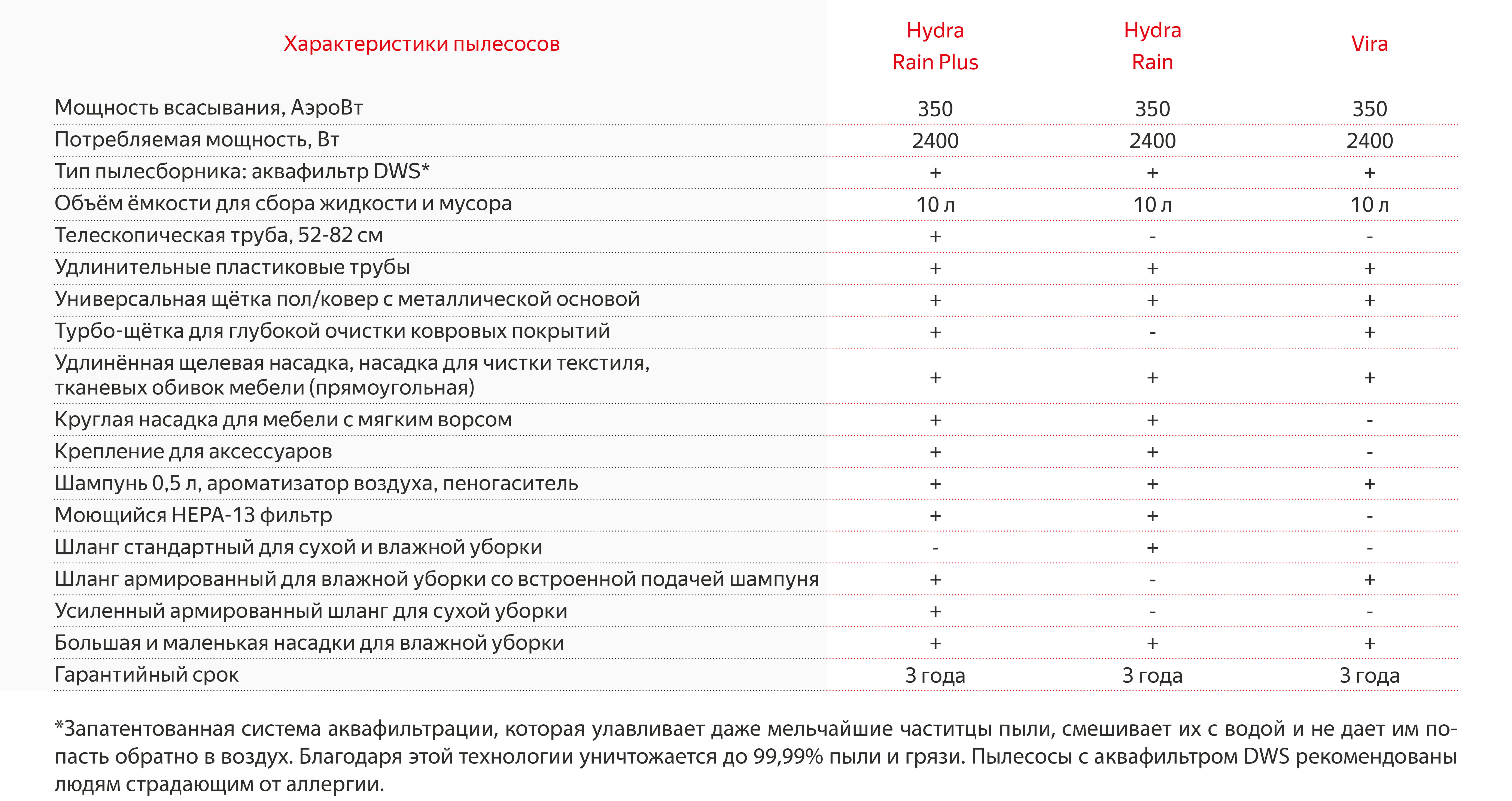 Кракен маркет kr2web in