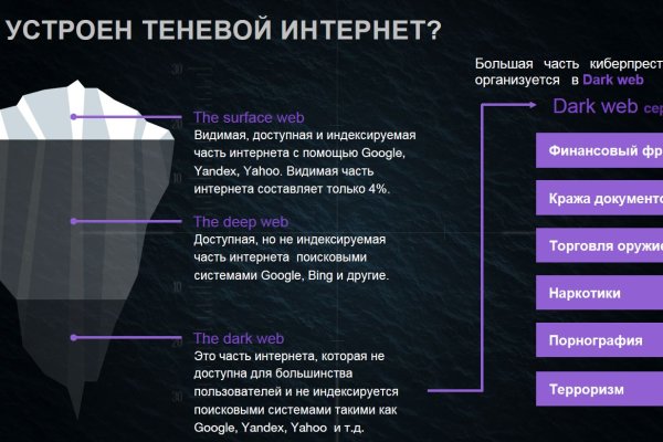 Каталог онион сайтов