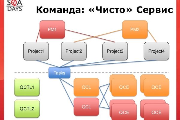 Кракен 17 af